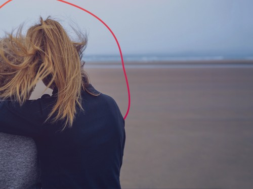 Testament & Levenstestament